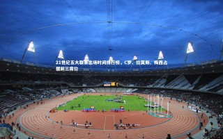 ng体育|21世纪五大联赛出场时间排行榜，C罗、拉莫斯、梅西占据前三席位